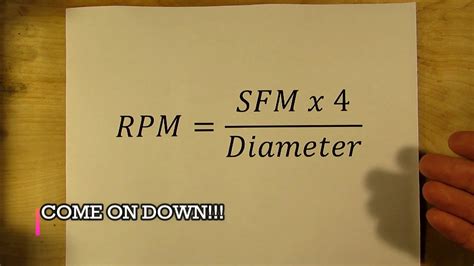 rpm calculation formula machining